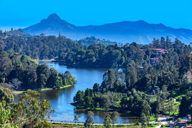 Kodaikanal